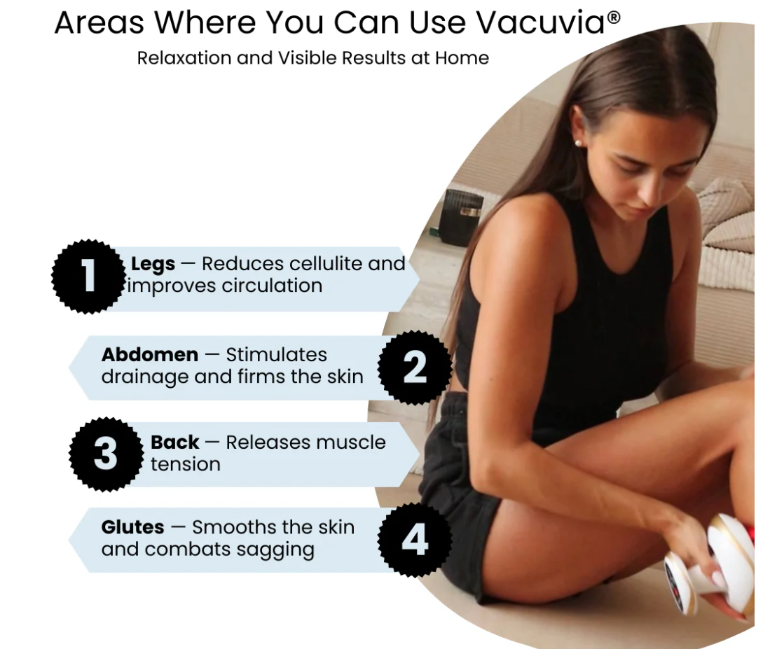 Vacuvia SculptGlow - firmer, more toned SKIN